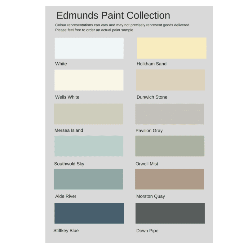 Edmunds paint collection 2021 USE