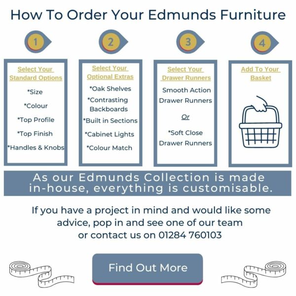 How To order your furniture