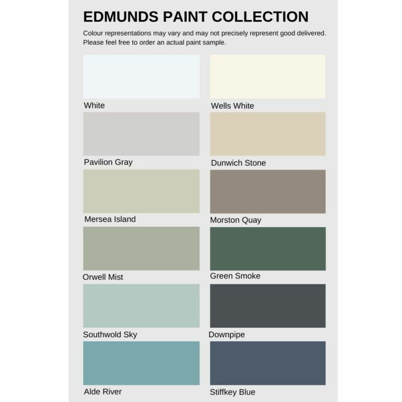 Edmunds Colour Chart 2023 V4 USE