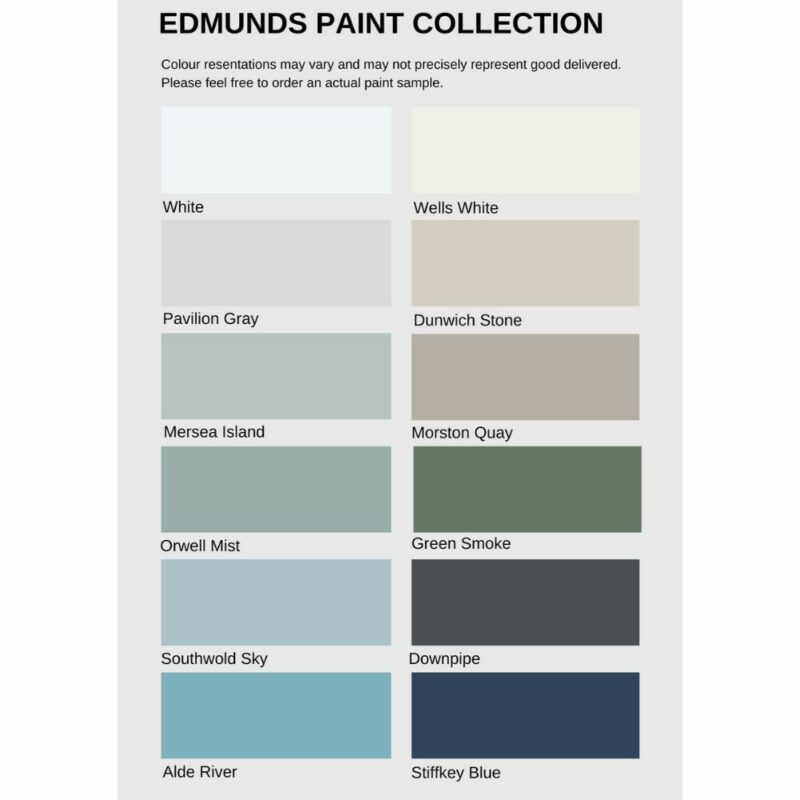 Edmunds Colour Chart New 2024