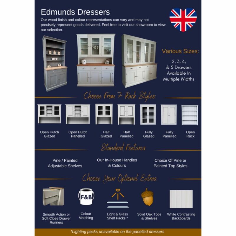 Edmunds Dresser info sheet showing all details and options for dressers