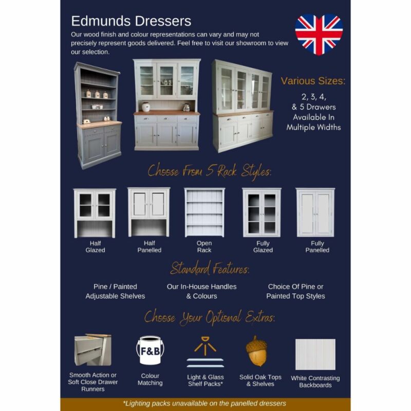 Edmunds & Clarke Kitchen dresser sheet showing all the different types of racks